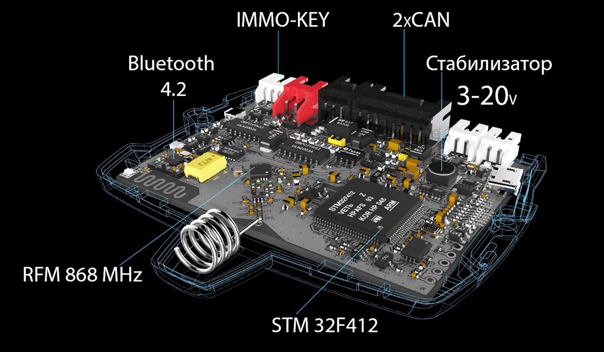 Автосигнализация Pandora DX 91 LoRa v.3