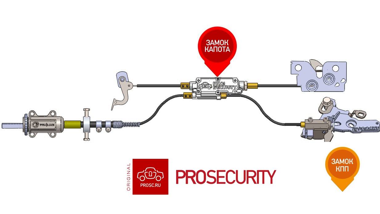 Замок капота PROSECURITY LOCK VARIANT PLUS(PLV+) (механический)