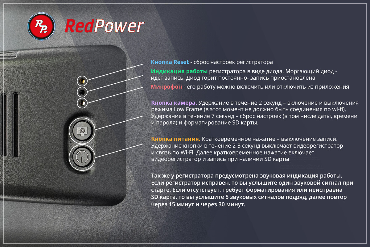 Redpower DVR-UNI3-G Wi-Fi Full HD